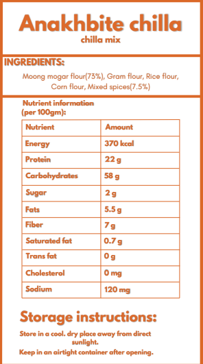 PowerMix - High Protein Mix