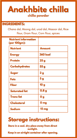 PowerMix - High Protein Mix