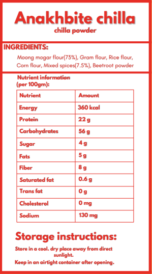 PowerMix - High Protein Mix